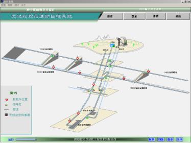 礦用膠輪車運(yùn)輸監(jiān)控系統(tǒng)